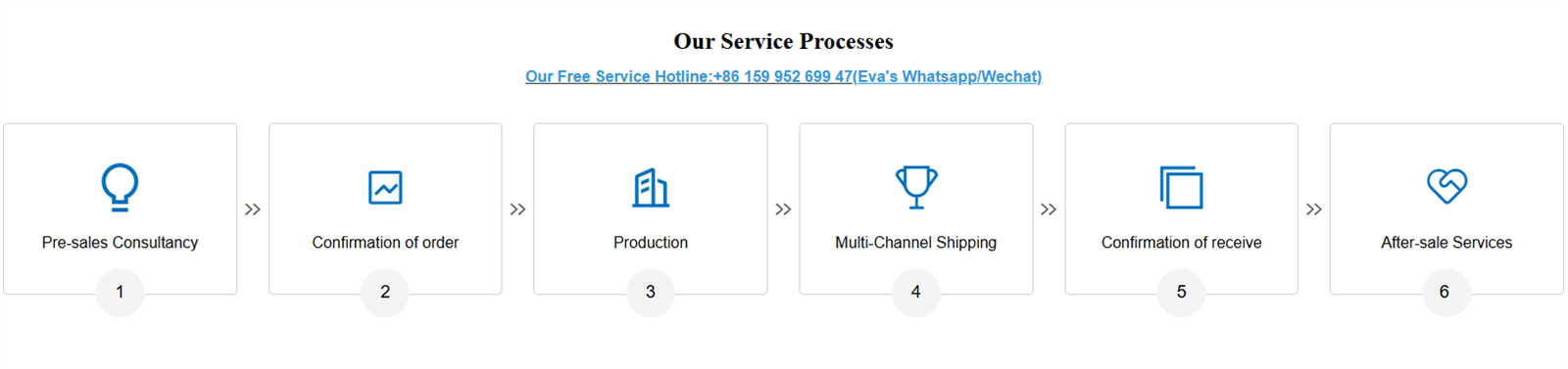 contact us contact us