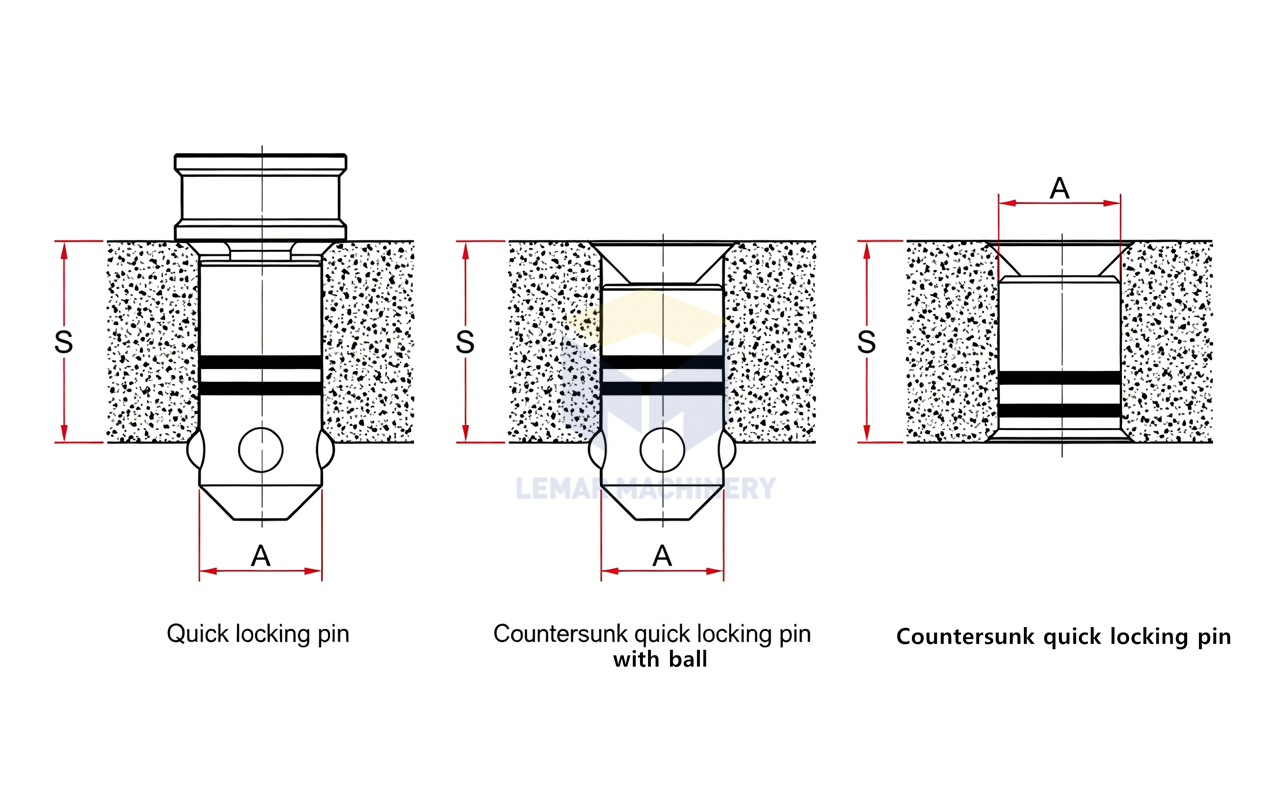 Quick locking pin Quick locking pin